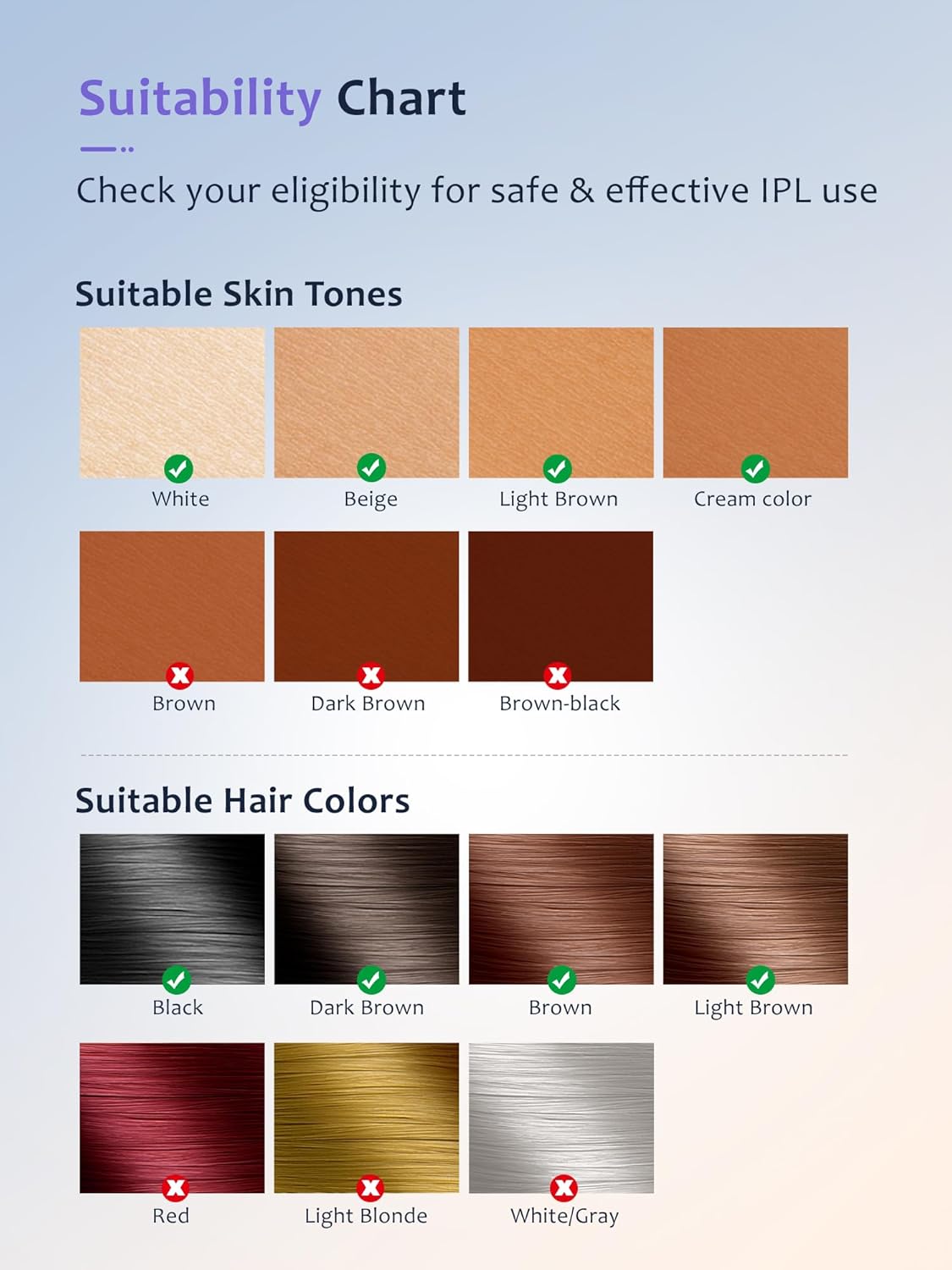 Laser Hair Removal,IPL Hair Removal Device with 5℃ Ice Cooling,At-Home Painless Laser Hair Removal for Women & Men,Body Legs Armpits Use (Purple)