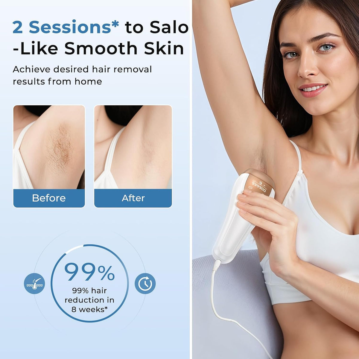 IPL Laser Hair Removal for Women and Men, 41°F Ice-Cooling for Nearly Painless, 90% Hair Reduction in 3 Weeks, 999,999 Flashes for Full Body, Face & Bikini