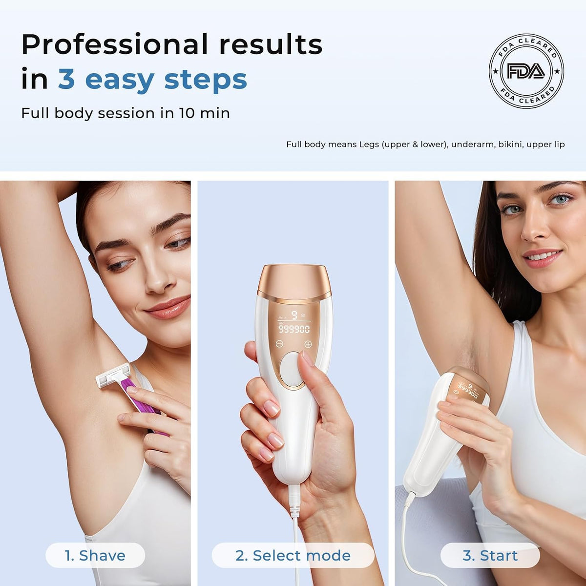IPL Laser Hair Removal for Women and Men, 41°F Ice-Cooling for Nearly Painless, 90% Hair Reduction in 3 Weeks, 999,999 Flashes for Full Body, Face & Bikini