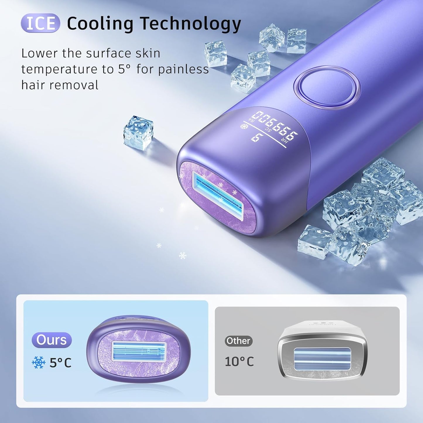 Laser Hair Removal Ubroo IPL Hair Removal Device with 5℃ Ice Cooling,Painless Laser Hair Removal for Women and Men,Full Body Use for Legs,Bikini,Armpits (Purple)