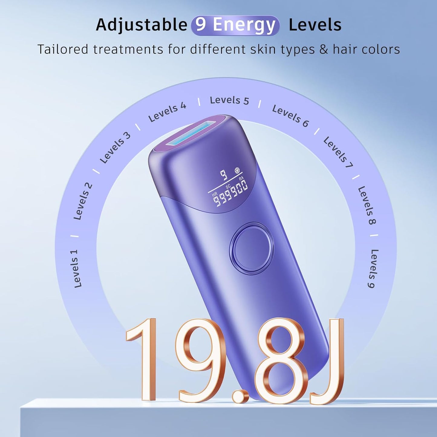 Laser Hair Removal Ubroo IPL Hair Removal Device with 5℃ Ice Cooling,Painless Laser Hair Removal for Women and Men,Full Body Use for Legs,Bikini,Armpits (Purple)