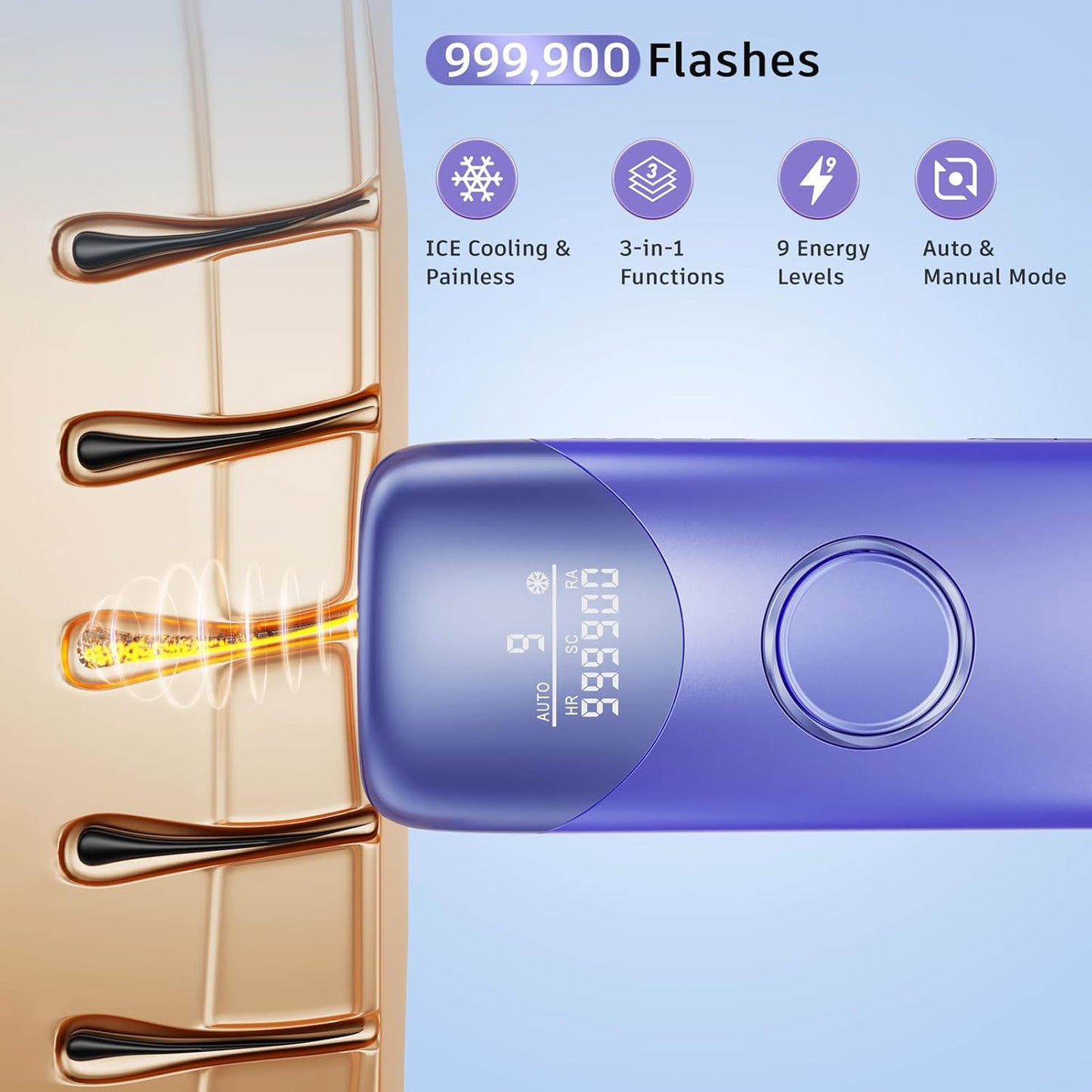 Laser Hair Removal Ubroo IPL Hair Removal Device with 5℃ Ice Cooling,Painless Laser Hair Removal for Women and Men,Full Body Use for Legs,Bikini,Armpits (Purple)