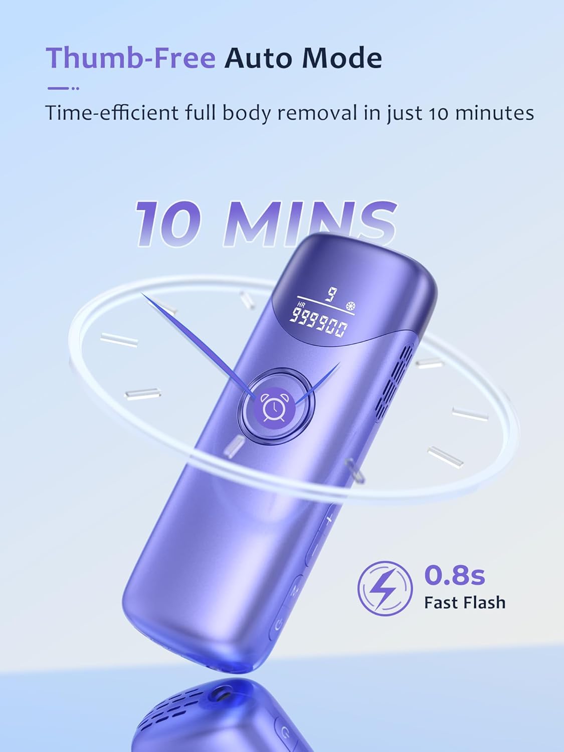 Laser Hair Removal,IPL Hair Removal Device with 5℃ Ice Cooling,At-Home Painless Laser Hair Removal for Women & Men,Body Legs Armpits Use (Purple)