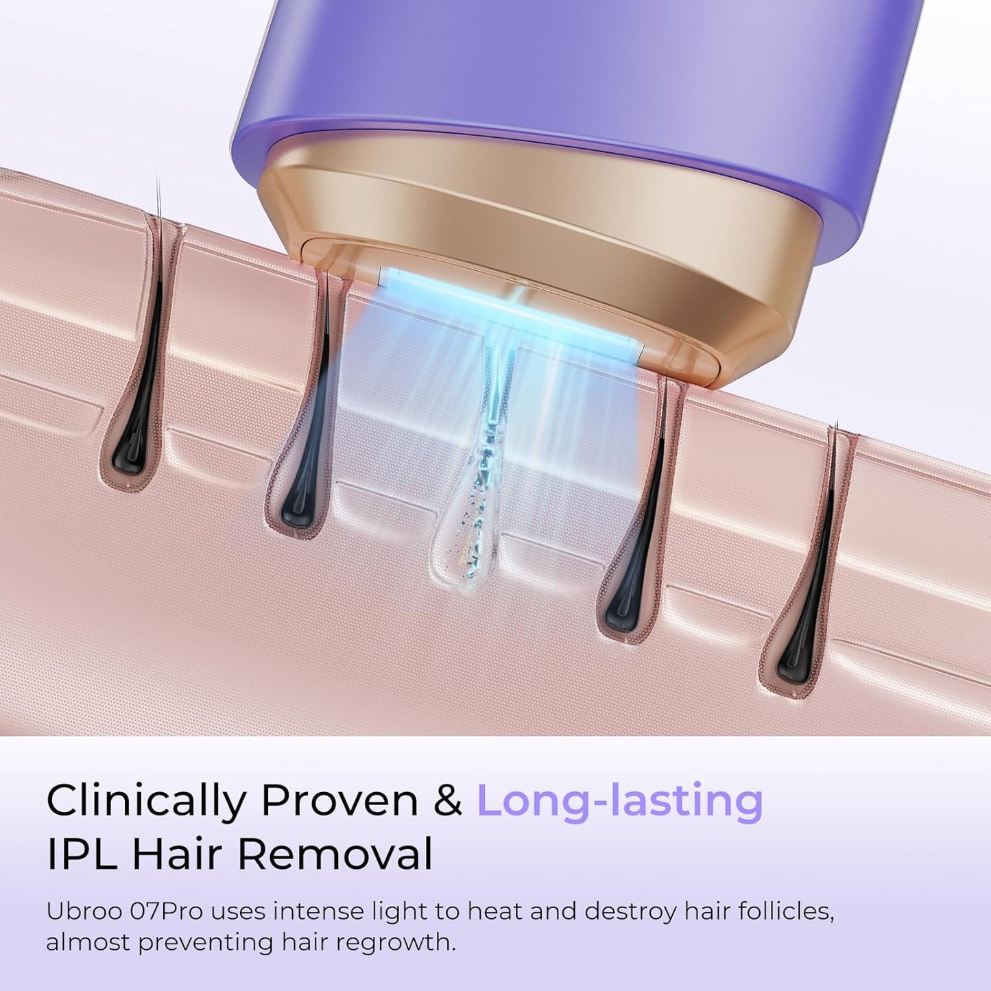 Laser Hair Removal for Women & Men, 45°F Ice-Cooling Contact, Safe & Virtually Painless Alternative to Salon IPL Hair Removal Device, Long-Lasting Hair Removal from Home