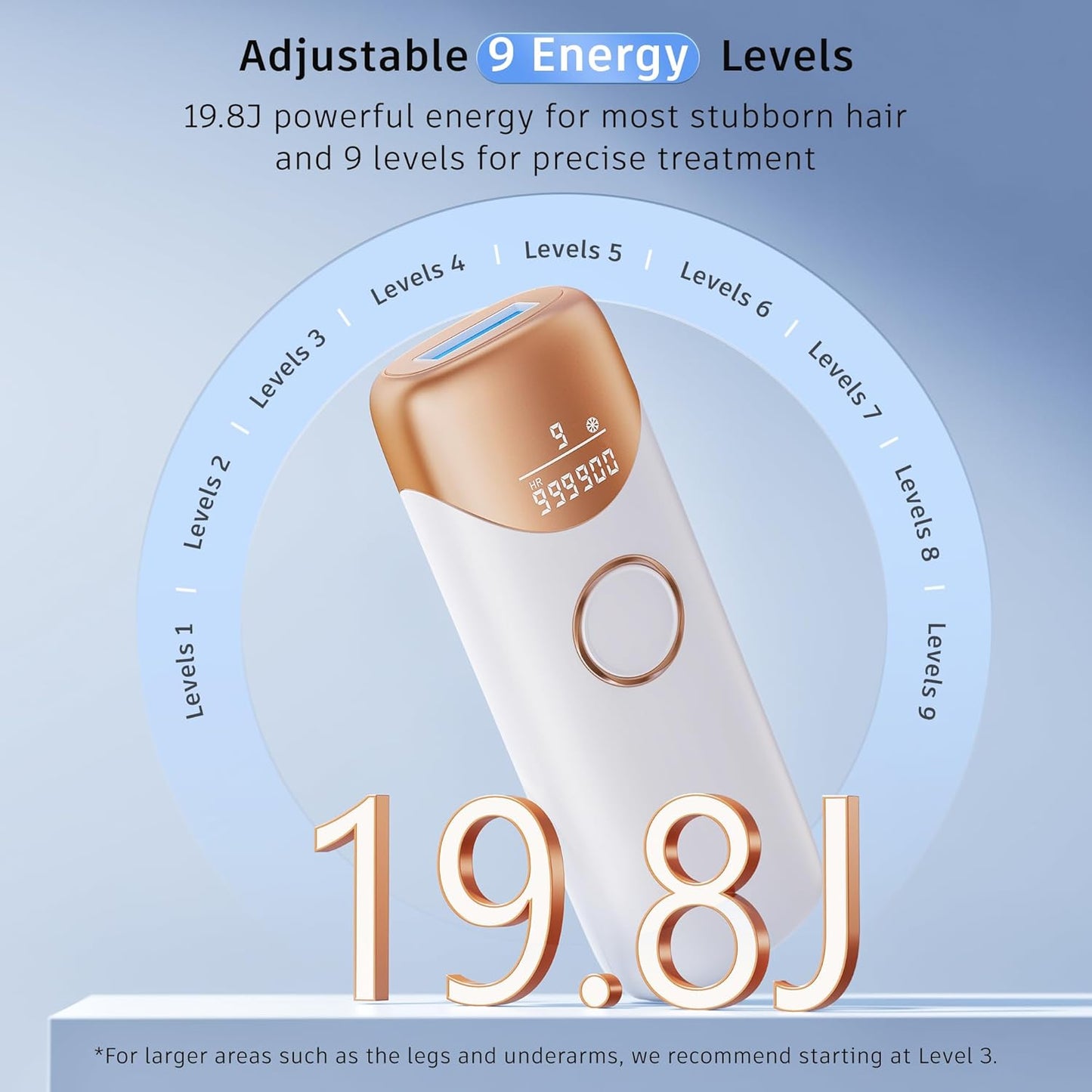 Ubroo Laser Hair Removal with 5℃ Ice Cooling,Hand-held Hair Removal Device IPL Hair Removal for Women and Men,Reduce Hair Regrowth,Full Body Use for Legs,Bikini,Armpits（Gold）