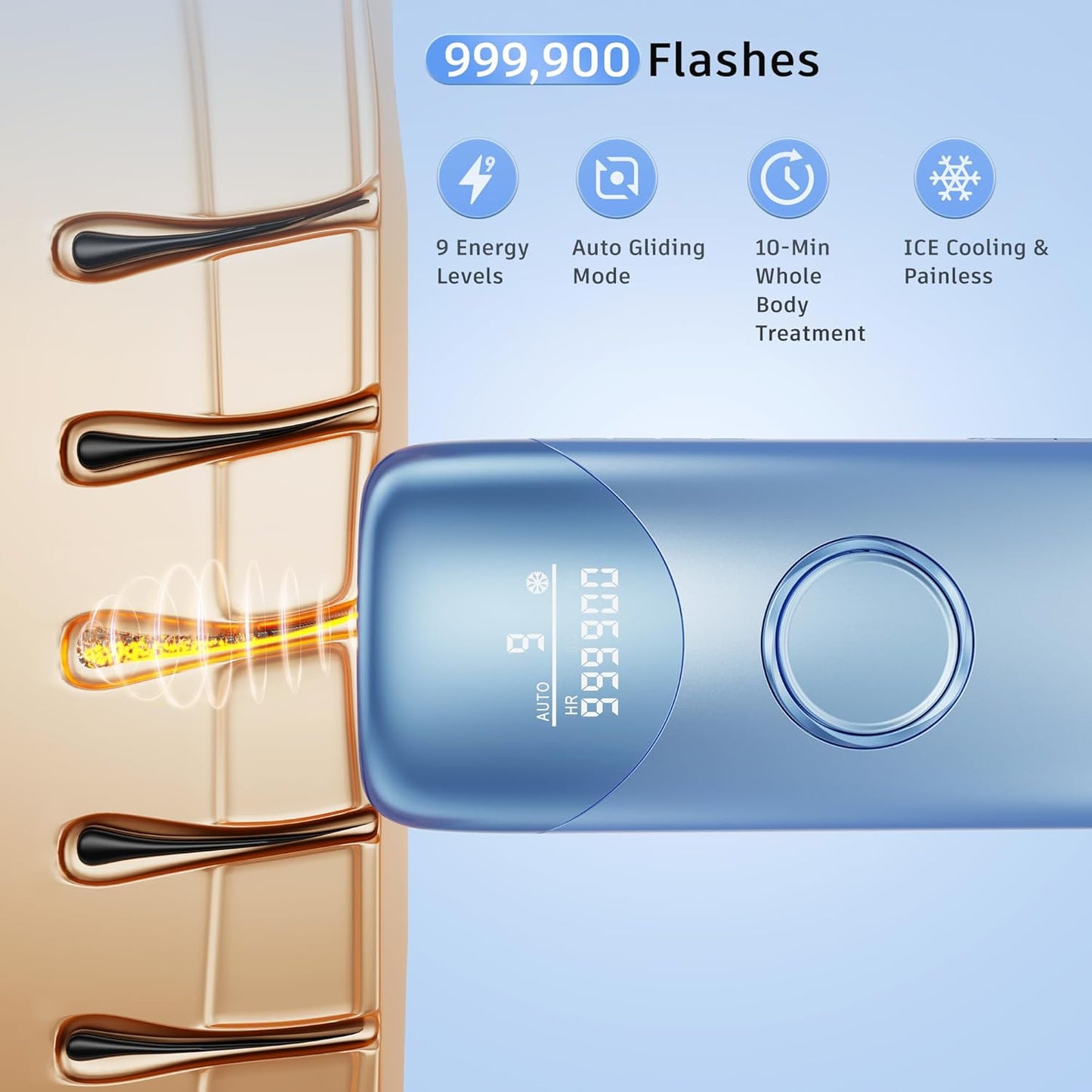 Ubroo Laser Hair Removal with 5℃ Ice Cooling,Hand-held Hair Removal Device IPL Hair Removal for Women and Men,Reduce Hair Regrowth,Full Body Use for Legs,Bikini,Armpits（Blue）