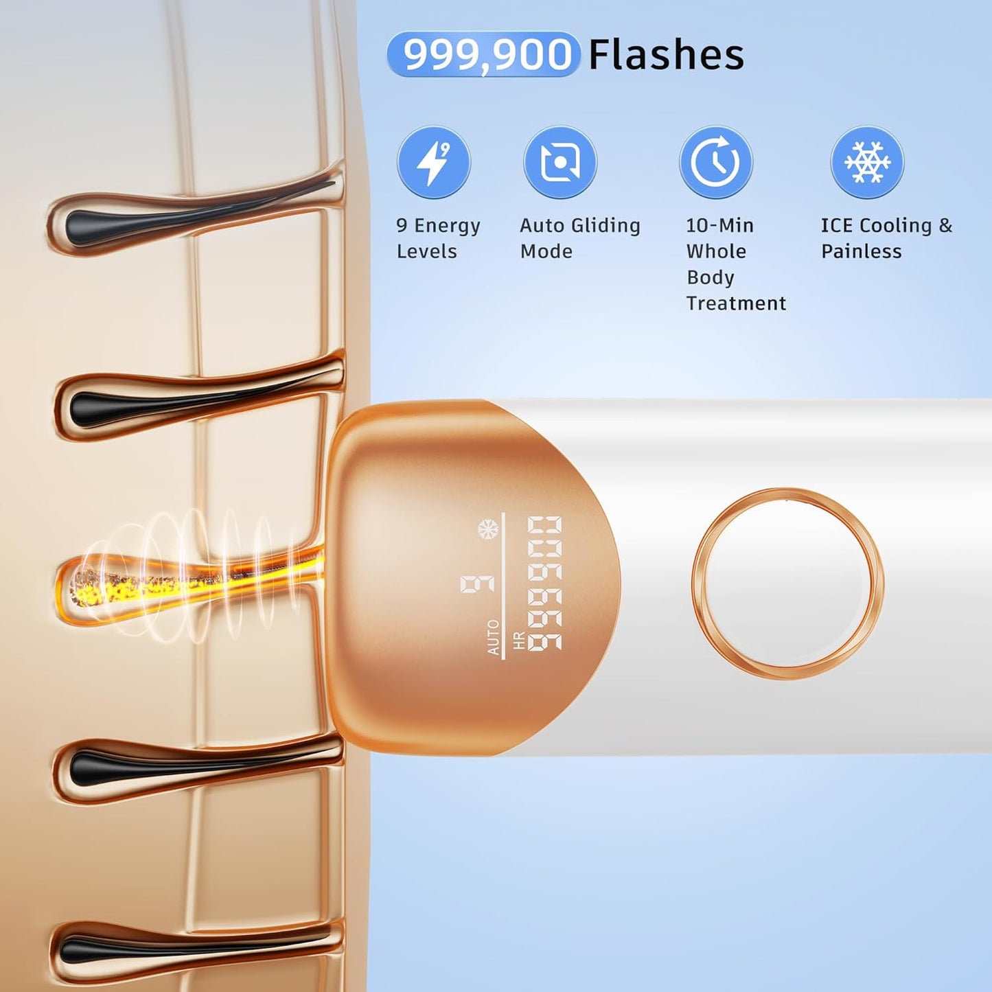 Ubroo Laser Hair Removal with 5℃ Ice Cooling,Hand-held Hair Removal Device IPL Hair Removal for Women and Men,Reduce Hair Regrowth,Full Body Use for Legs,Bikini,Armpits（Gold）