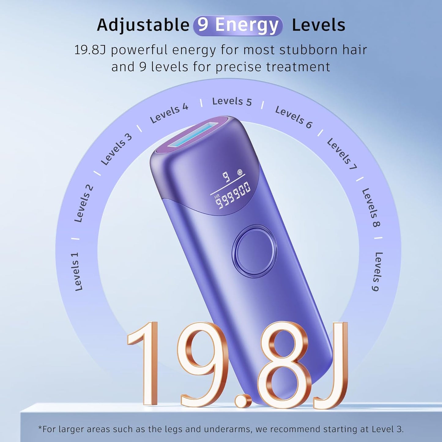 Ubroo Laser Hair Removal with 5℃ Ice Cooling,Hand-held Hair Removal Device IPL Hair Removal for Women and Men,Reduce Hair Regrowth,Full Body Use for Legs,Bikini,Armpits（Purple）