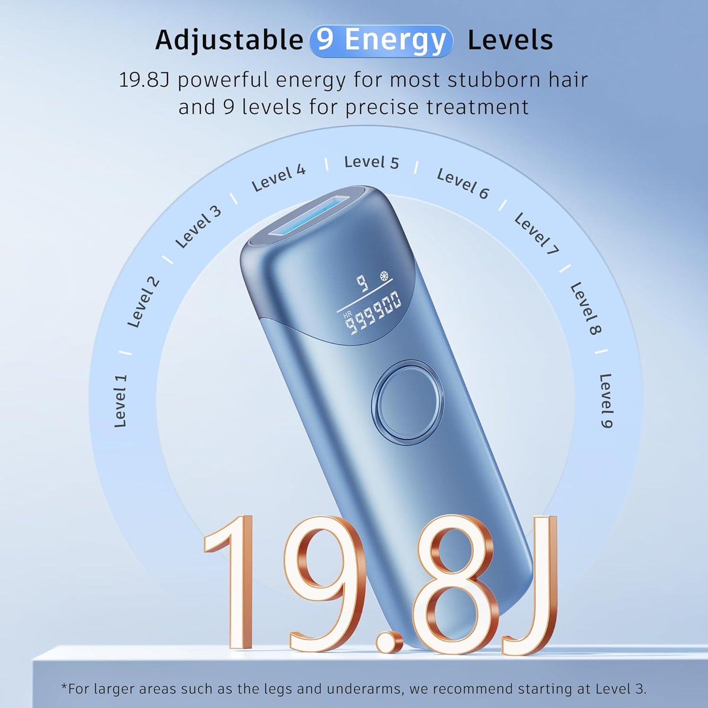 Ubroo Laser Hair Removal with 5℃ Ice Cooling,Hand-held Hair Removal Device IPL Hair Removal for Women and Men,Reduce Hair Regrowth,Full Body Use for Legs,Bikini,Armpits（Blue）