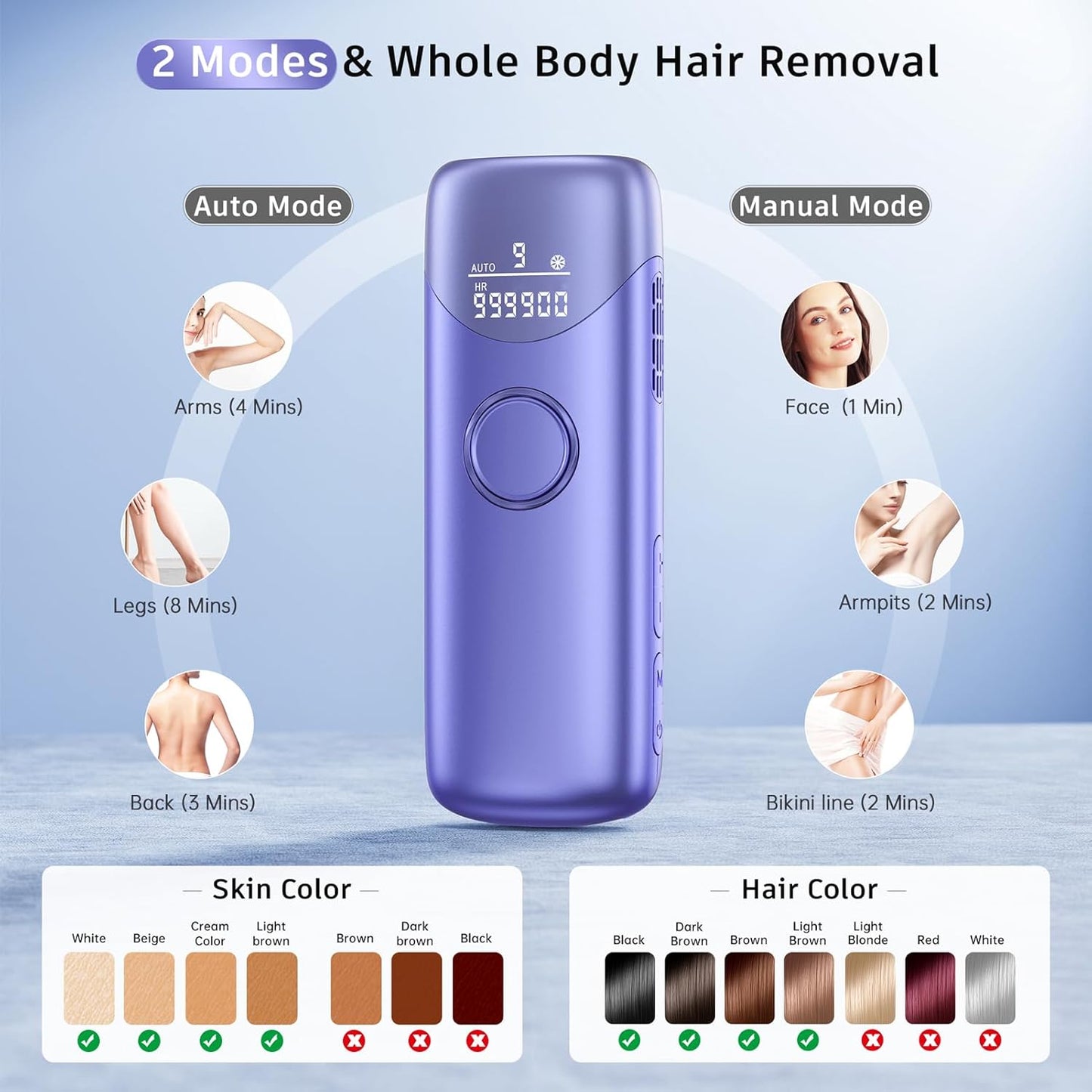 Ubroo Laser Hair Removal with 5℃ Ice Cooling,Hand-held Hair Removal Device IPL Hair Removal for Women and Men,Reduce Hair Regrowth,Full Body Use for Legs,Bikini,Armpits（Purple）