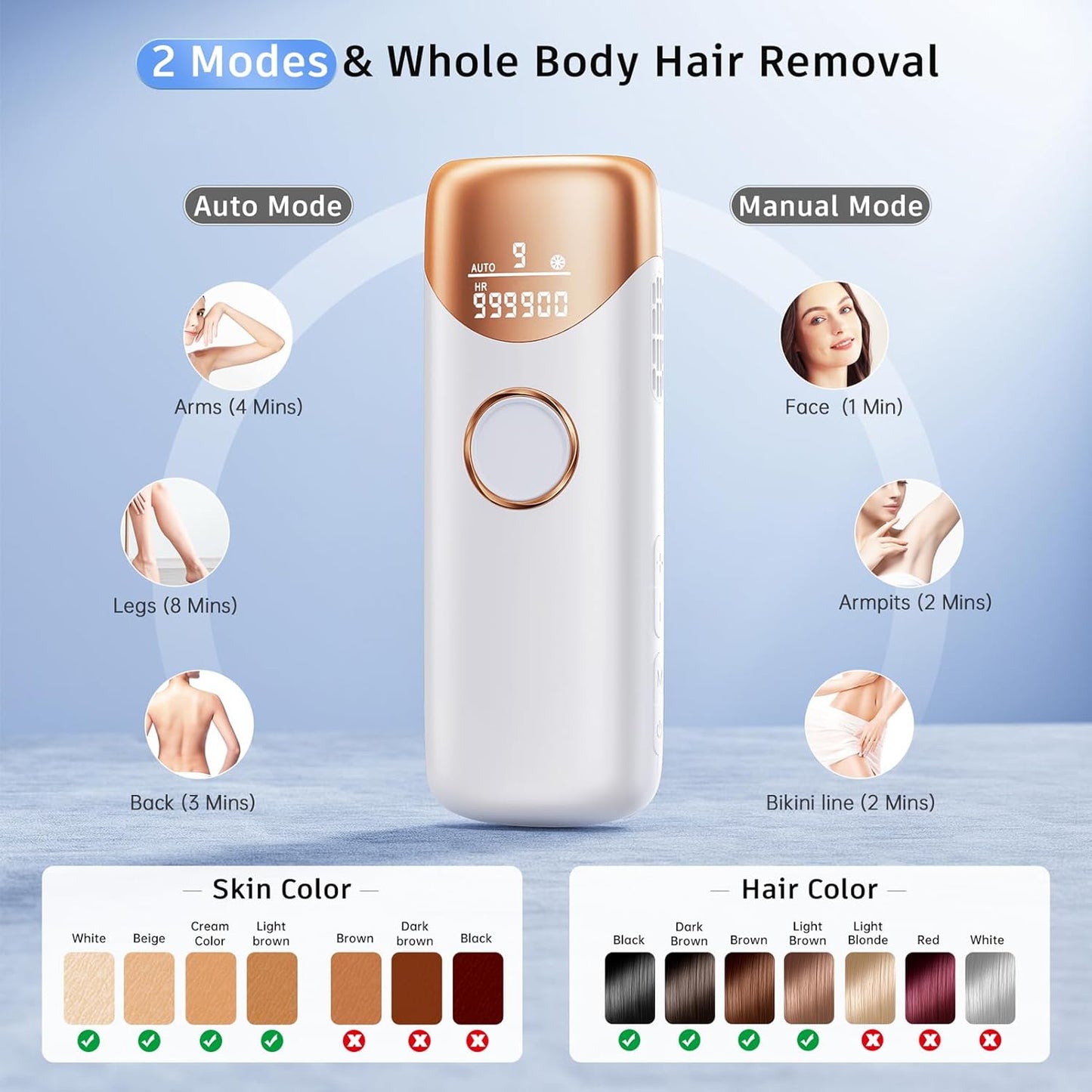 Ubroo Laser Hair Removal with 5℃ Ice Cooling,Hand-held Hair Removal Device IPL Hair Removal for Women and Men,Reduce Hair Regrowth,Full Body Use for Legs,Bikini,Armpits（Gold）
