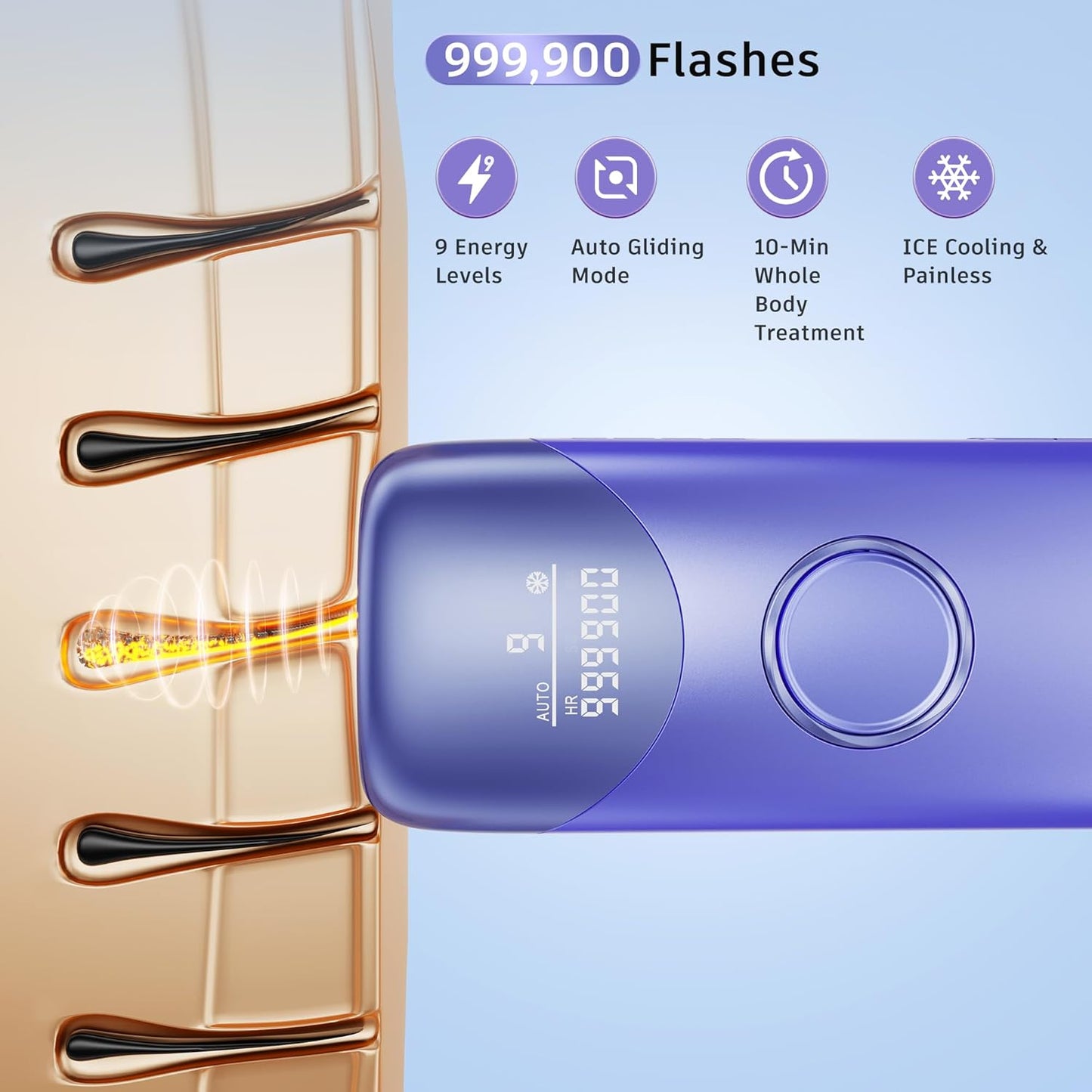 Ubroo Laser Hair Removal with 5℃ Ice Cooling,Hand-held Hair Removal Device IPL Hair Removal for Women and Men,Reduce Hair Regrowth,Full Body Use for Legs,Bikini,Armpits（Purple）