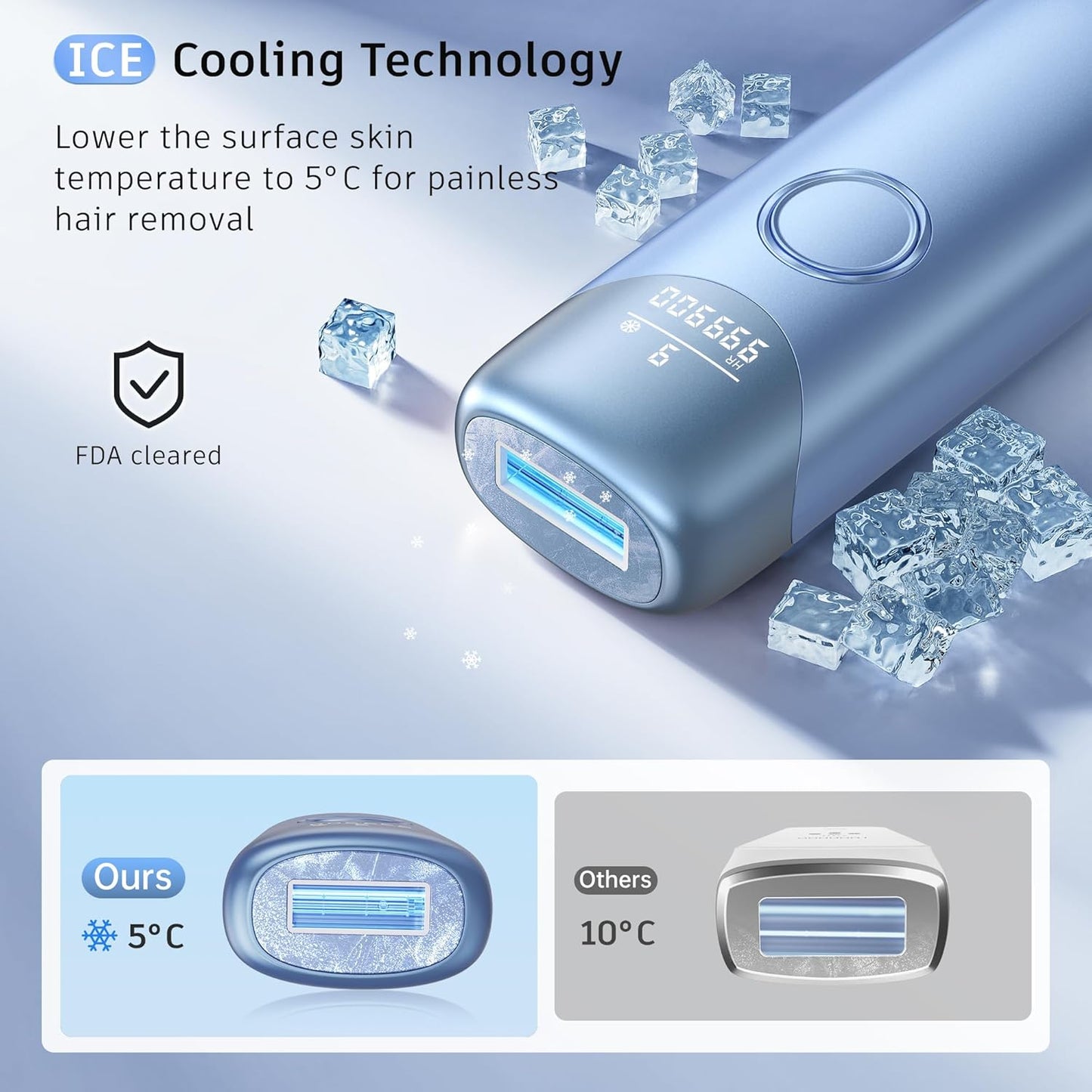 Ubroo Laser Hair Removal with 5℃ Ice Cooling,Hand-held Hair Removal Device IPL Hair Removal for Women and Men,Reduce Hair Regrowth,Full Body Use for Legs,Bikini,Armpits（Blue）